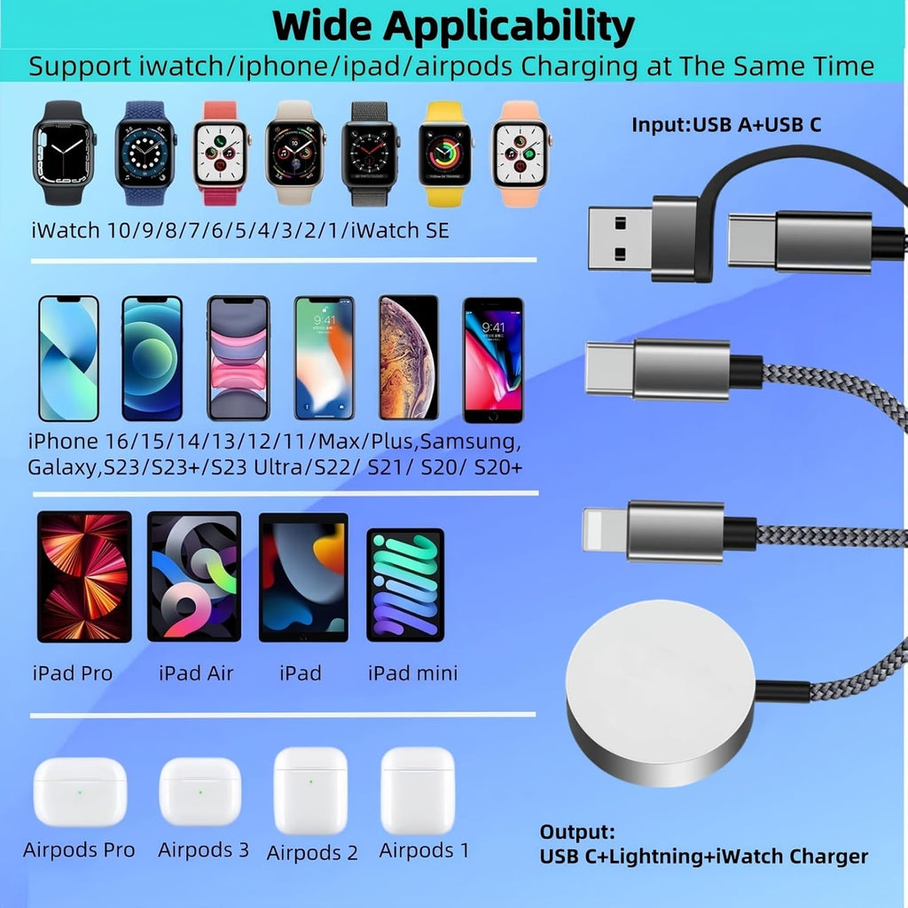 FlexCharge 3-in-2 USB-C Fast Charging Cable